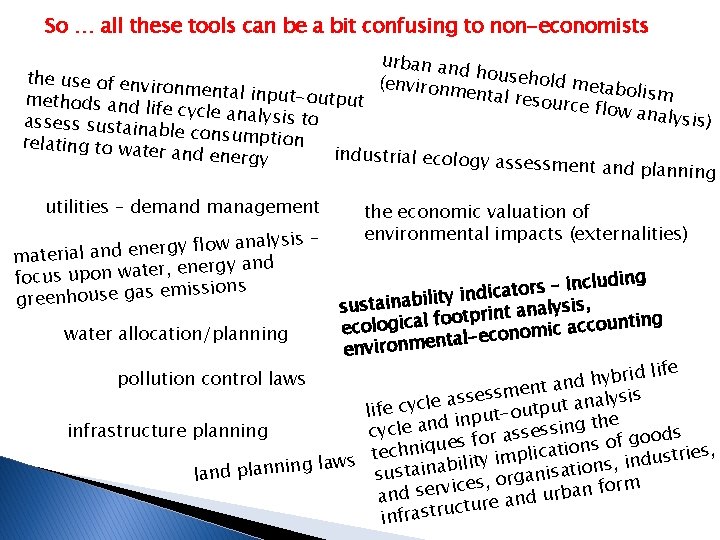 So … all these tools can be a bit confusing to non-economists urban an