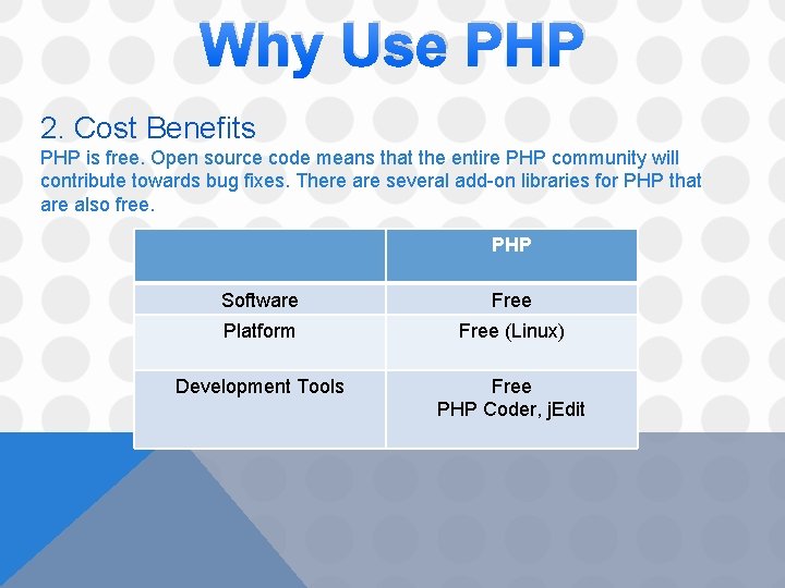 Why Use PHP 2. Cost Benefits PHP is free. Open source code means that