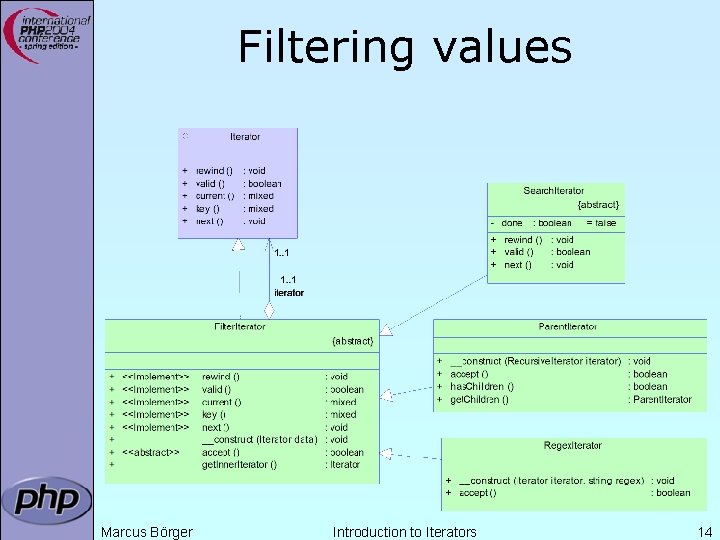 Filtering values Marcus Börger Introduction to Iterators 14 Filtering values Marcus Börger Introduction to Iterators 14