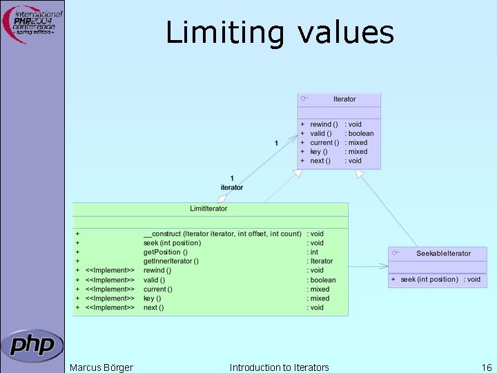 Limiting values Marcus Börger Introduction to Iterators 16 