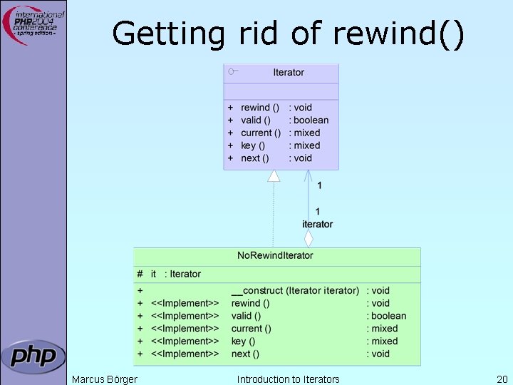 Getting rid of rewind() Marcus Börger Introduction to Iterators 20 Getting rid of rewind() Marcus Börger Introduction to Iterators 20