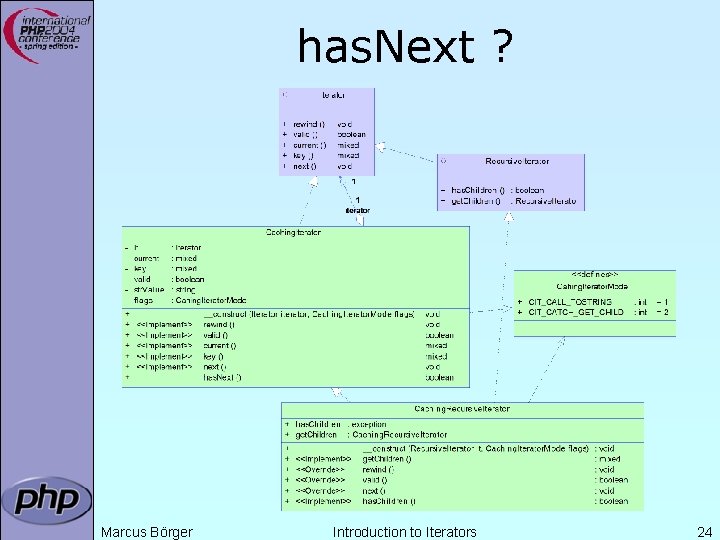 has. Next ? Marcus Börger Introduction to Iterators 24 