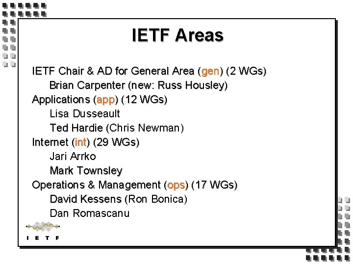 IETF Areas IETF Chair & AD for General Area (gen) (2 WGs) Brian Carpenter