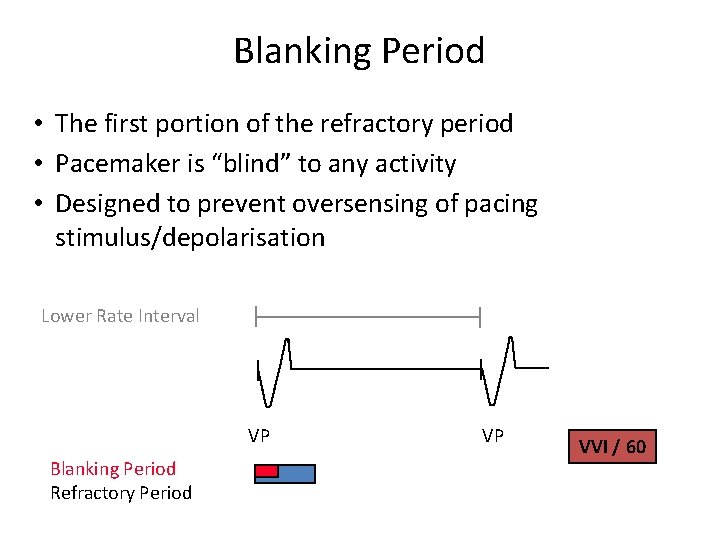 Blanking Period • The first portion of the refractory period • Pacemaker is “blind”