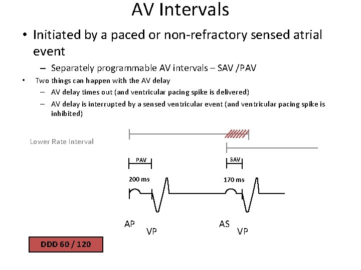 AV Intervals • Initiated by a paced or non-refractory sensed atrial event – Separately