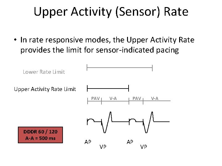 Upper Activity (Sensor) Rate • In rate responsive modes, the Upper Activity Rate provides