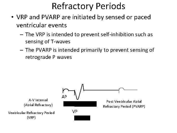 Refractory Periods • VRP and PVARP are initiated by sensed or paced ventricular events