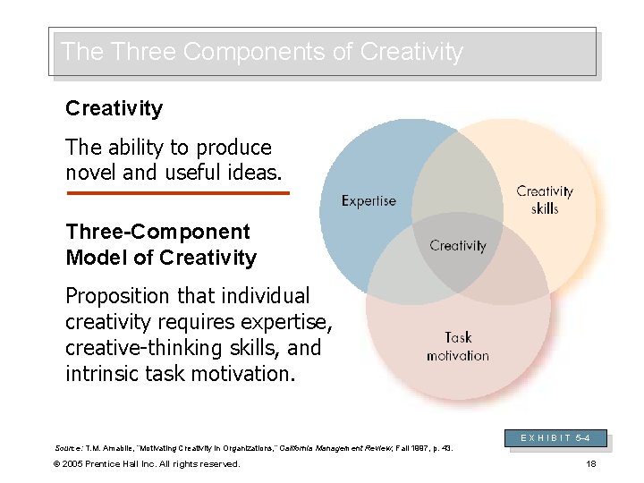 The Three Components of Creativity The ability to produce novel and useful ideas. Three-Component