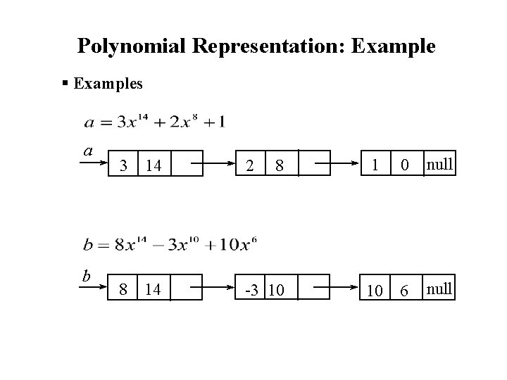 Polynomial Representation: Example § Examples a b 3 14 2 8 1 0 null
