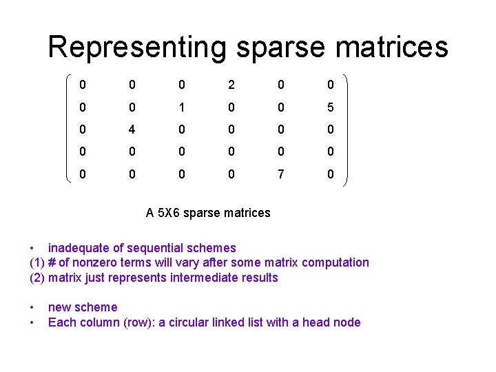 Representing sparse matrices 0 0 0 2 0 0 1 0 0 5 0