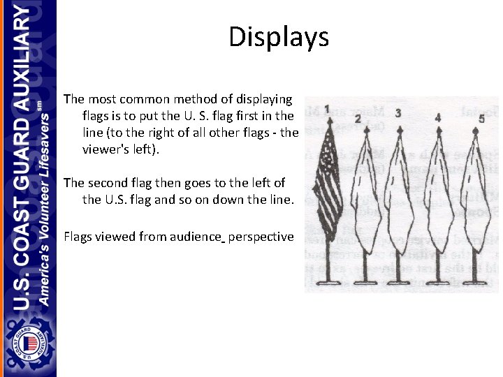 Displays The most common method of displaying flags is to put the U. S.