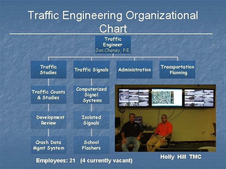 Traffic Engineering Organizational Chart Traffic Engineer Jon Cheney, P. E. Traffic Studies Traffic Signals