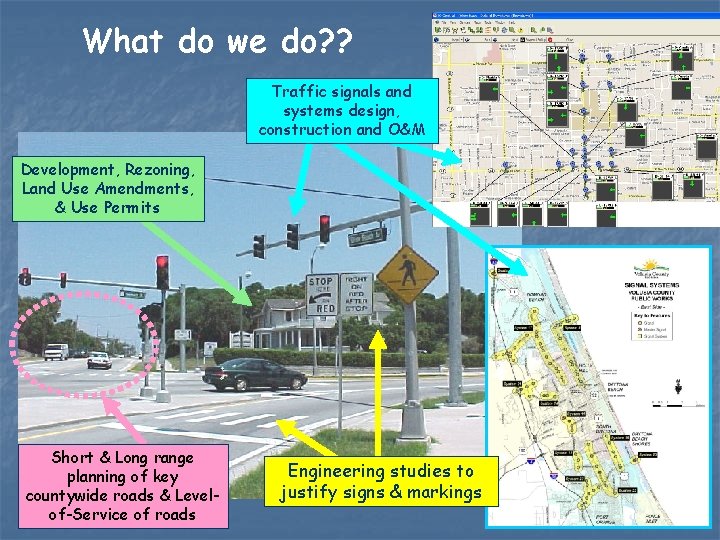 What do we do? ? Traffic signals and systems design, construction and O&M Development,