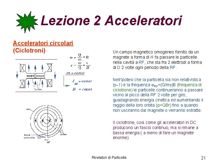 Lezione 2 Acceleratori circolari (Ciclotroni) Un campo magnetico omogeneo fornito da un magnete a
