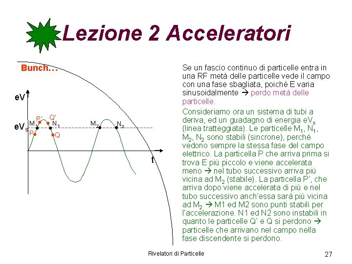 Lezione 2 Acceleratori Bunch… e. V P’ Q’ M 1 ● ● N 1