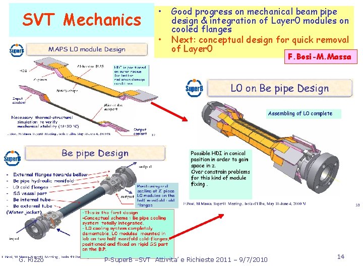 SVT Mechanics • • Good progress on mechanical beam pipe design & integration of