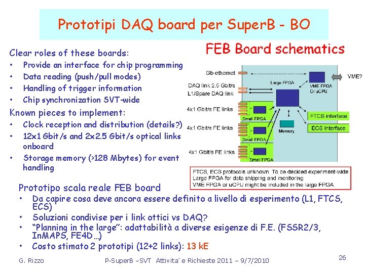 Prototipi DAQ board per Super. B - BO Clear roles of these boards: •