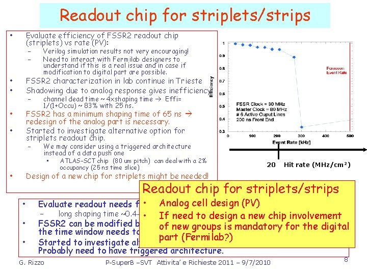 Readout chip for striplets/strips • Evaluate efficiency of FSSR 2 readout chip (striplets) vs