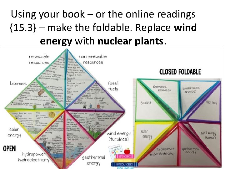 Using your book – or the online readings (15. 3) – make the foldable.