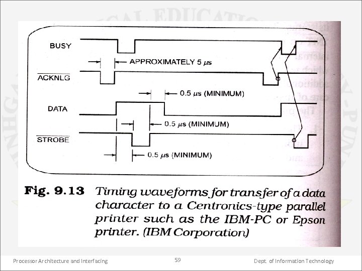 Processor Architecture and Interfacing 59 Dept. of Information Technology 