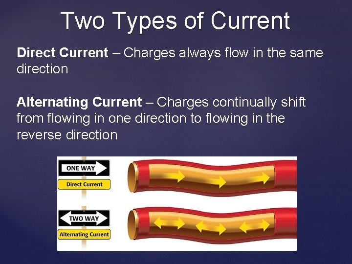 Two Types of Current Direct Current – Charges always flow in the same direction