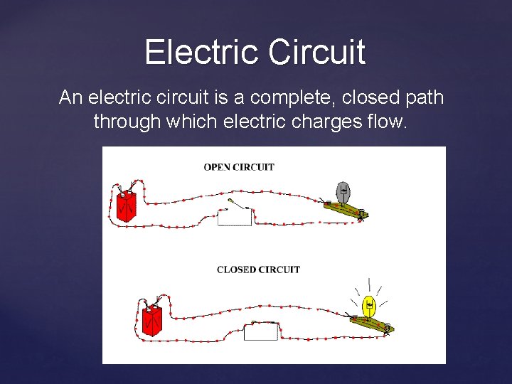 Electric Circuit An electric circuit is a complete, closed path through which electric charges