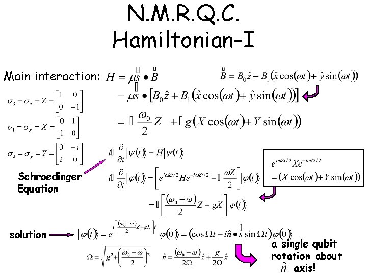 N. M. R. Q. C. Hamiltonian-I Main interaction: Schroedinger Equation solution a single qubit