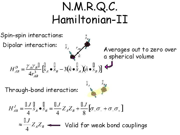 N. M. R. Q. C. Hamiltonian-II Spin-spin interactions: Dipolar interaction: Averages out to zero