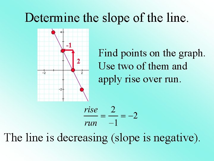 Determine the slope of the line. -1 2 Find points on the graph. Use