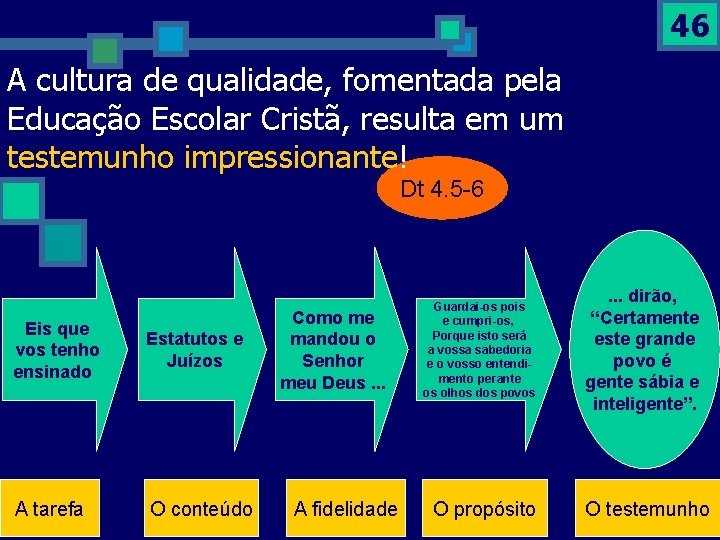 46 A cultura de qualidade, fomentada pela Educação Escolar Cristã, resulta em um testemunho