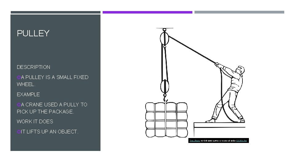 PULLEY DESCRIPTION A PULLEY IS A SMALL FIXED WHEEL. EXAMPLE A CRANE USED A