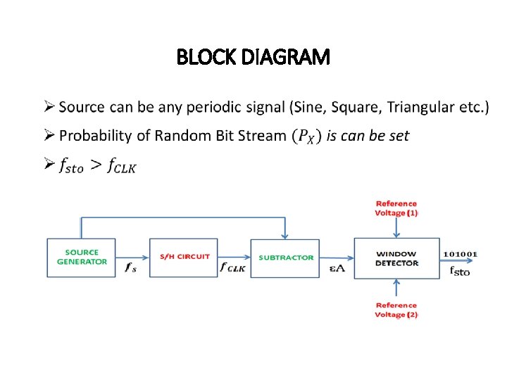 BLOCK DIAGRAM 