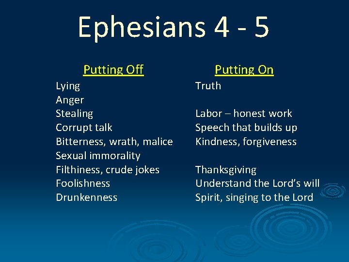 Ephesians 4 - 5 Putting Off Lying Anger Stealing Corrupt talk Bitterness, wrath, malice