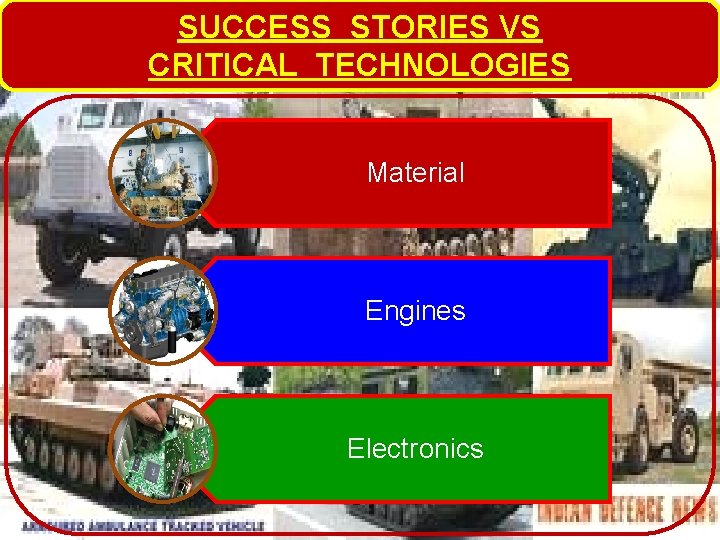 SUCCESS STORIES VS CRITICAL TECHNOLOGIES Material Engines Electronics 