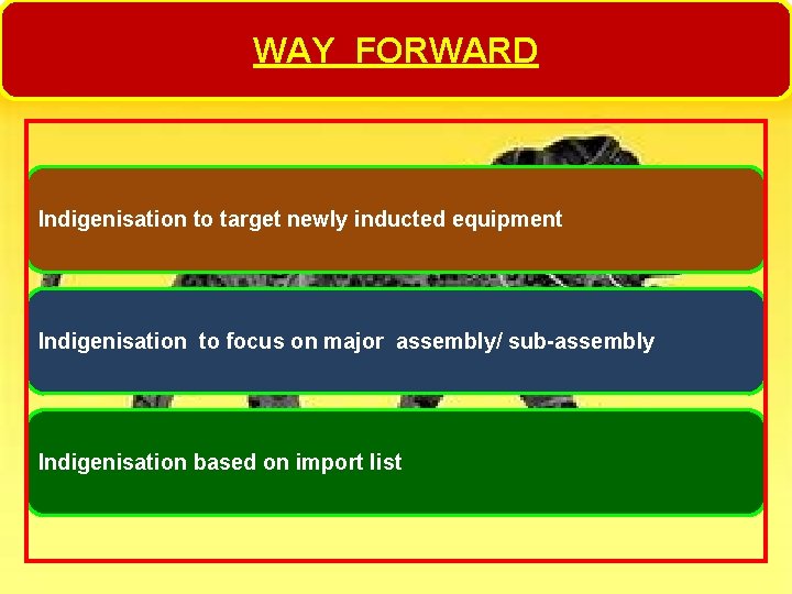 WAY FORWARD Indigenisation to target newly inducted equipment Indigenisation to focus on major assembly/