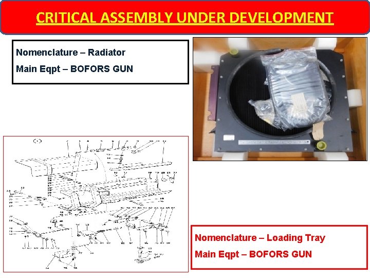 CRITICAL ASSEMBLY UNDER DEVELOPMENT Nomenclature – Radiator Main Eqpt – BOFORS GUN Nomenclature –