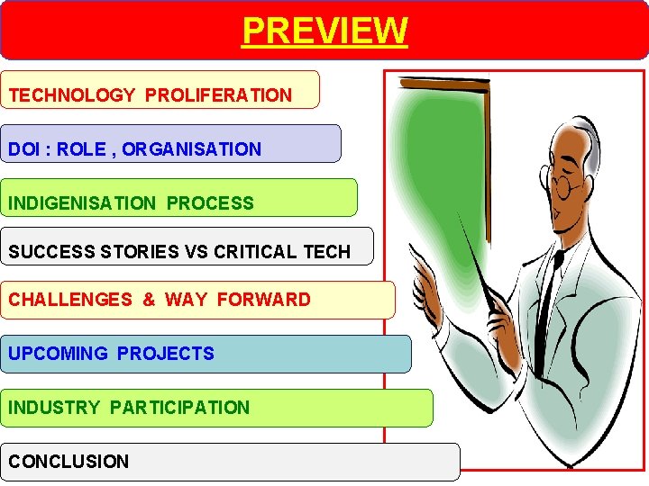 PREVIEW TECHNOLOGY PROLIFERATION DOI : ROLE , ORGANISATION INDIGENISATION PROCESS SUCCESS STORIES VS CRITICAL