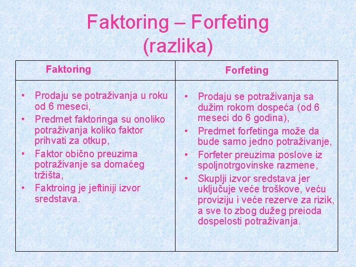 Faktoring – Forfeting (razlika) Faktoring • Prodaju se potraživanja u roku od 6 meseci,