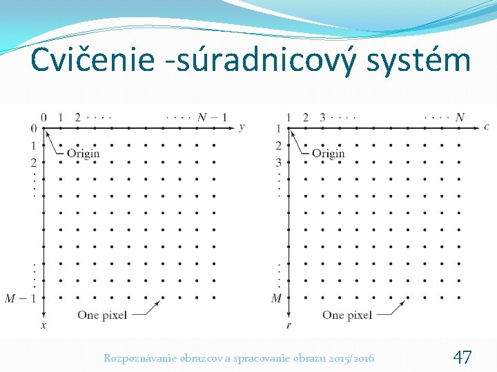 Cvičenie -súradnicový systém Rozpoznávanie obrazcov a spracovanie obrazu 2015/2016 47 