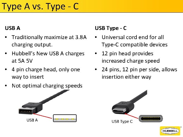 Type A vs. Type - C USB A USB Type - C • Traditionally
