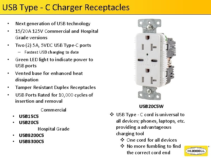 USB Type - C Charger Receptacles • • • Next generation of USB technology