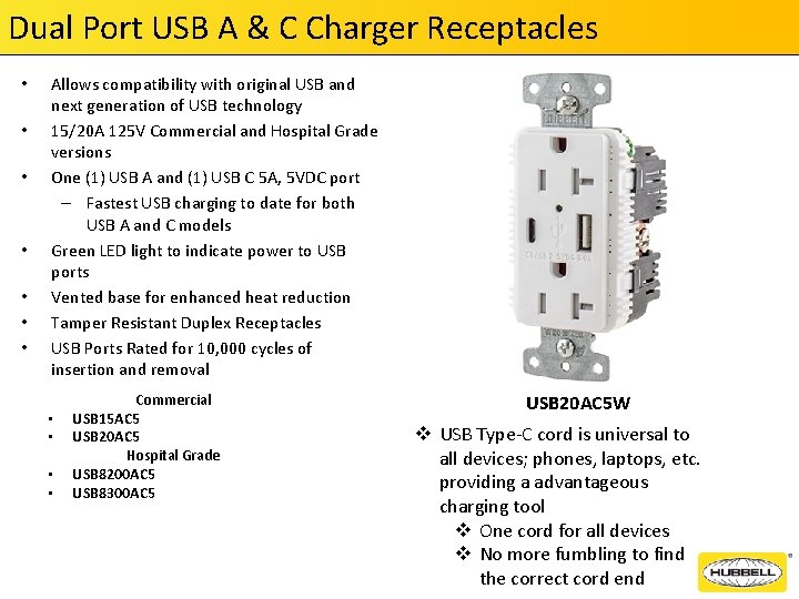 Dual Port USB A & C Charger Receptacles • • Allows compatibility with original