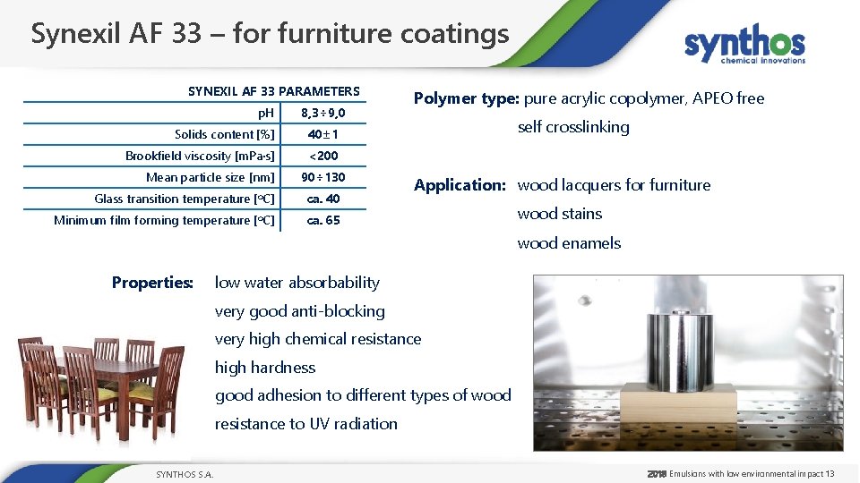 Synexil AF 33 – for furniture coatings SYNEXIL AF 33 PARAMETERS p. H 8,