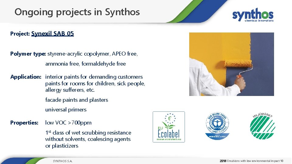 Ongoing projects in Synthos Project: Synexil SAB 05 Polymer type: styrene-acrylic copolymer, APEO free,