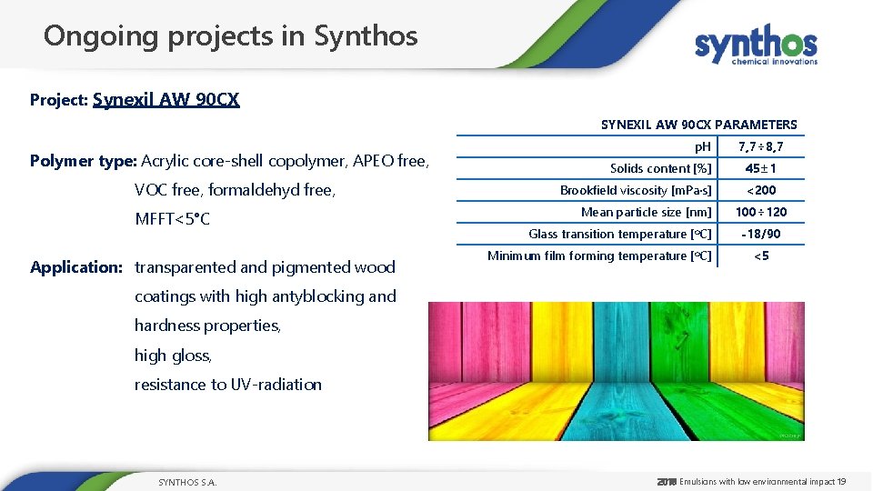 Ongoing projects in Synthos Project: Synexil AW 90 CX SYNEXIL AW 90 CX PARAMETERS