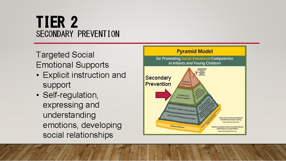 TIER 2 SECONDARY PREVENTION Targeted Social Emotional Supports • Explicit instruction and support •