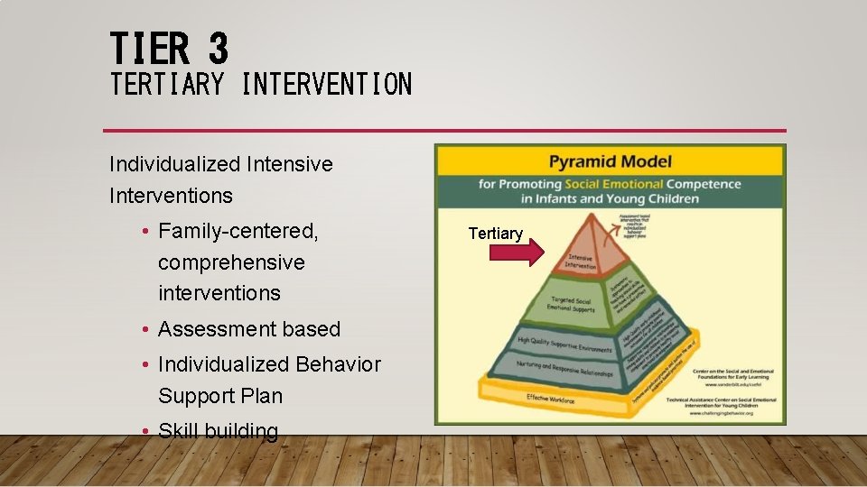 TIER 3 TERTIARY INTERVENTION Individualized Intensive Interventions • Family-centered, comprehensive interventions • Assessment based