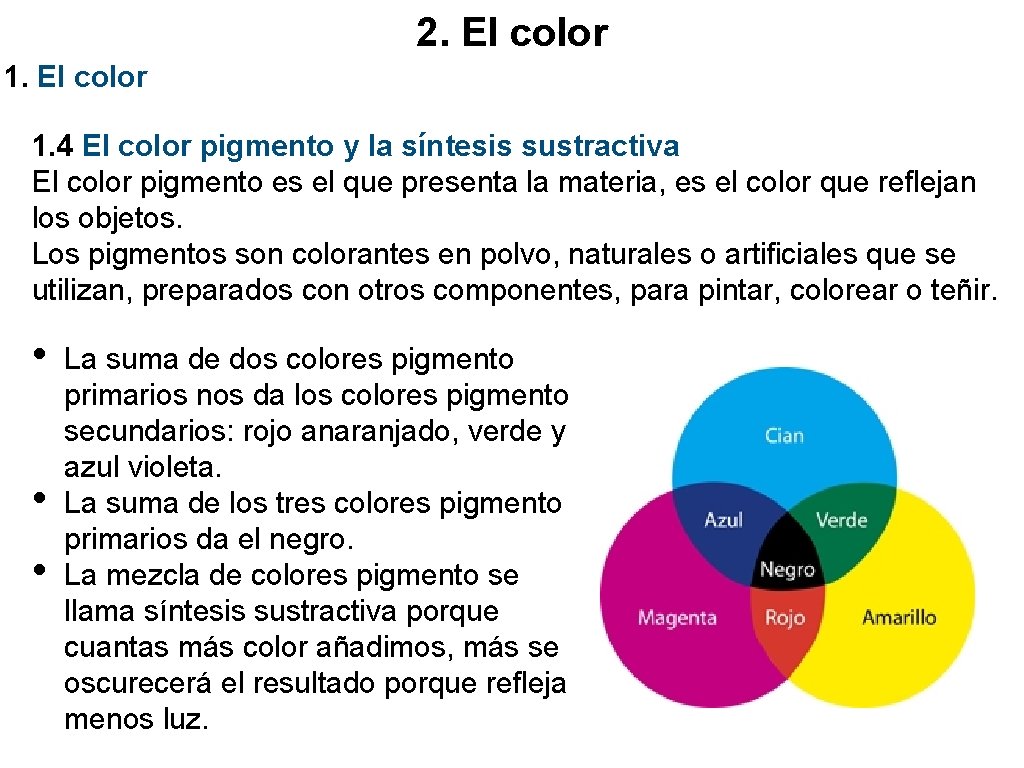 2. El color 1. 4 El color pigmento y la síntesis sustractiva El color