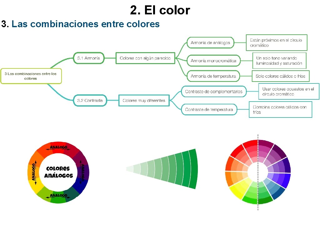2. El color 3. Las combinaciones entre colores 