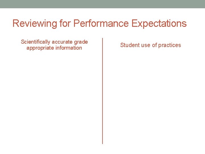 Reviewing for Performance Expectations Scientifically accurate grade appropriate information Student use of practices 